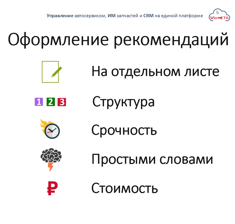 Оформление рекомендаций в автосервисе в Красноярске