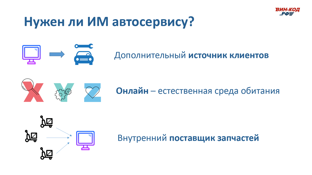Интернет-магазин автозапчастей — это источник трафика в Красноярске