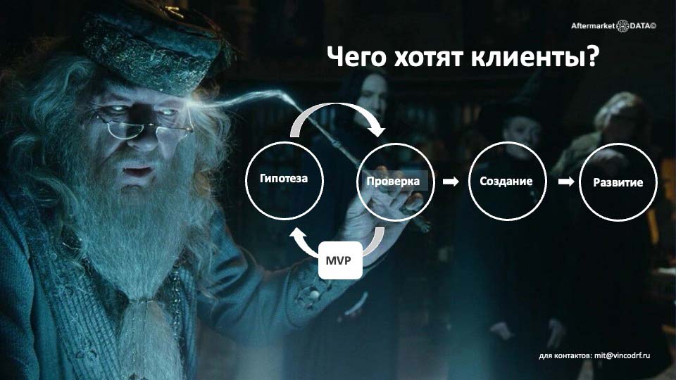 О стратегии проСТО. Аналитика на krasnoyarsk.win-sto.ru