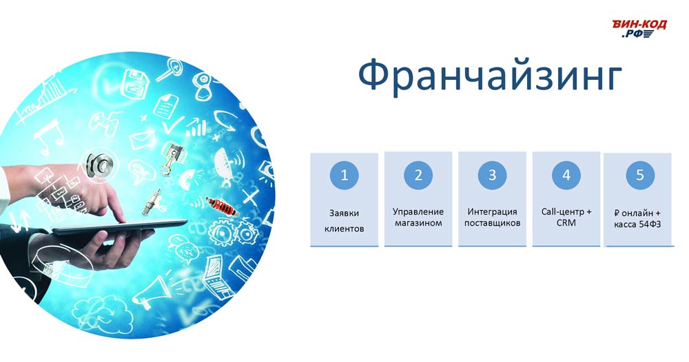 Мониторинг отклонения сроков поставки в Красноярске